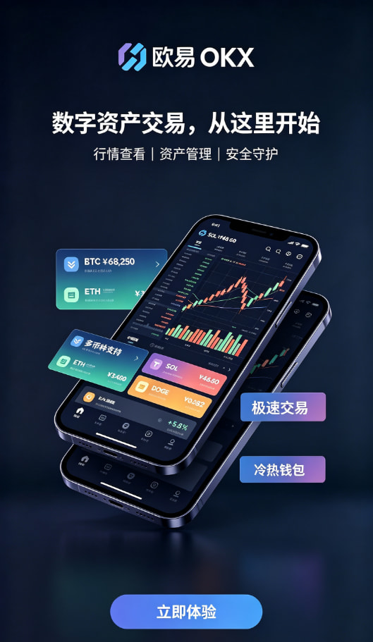 欧交易所APP官方网站手续费说明